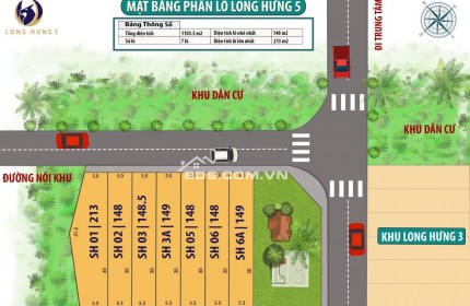 Siêu phẩm đất nền ven khu công nghiệp chỉ từ 1xx triệu